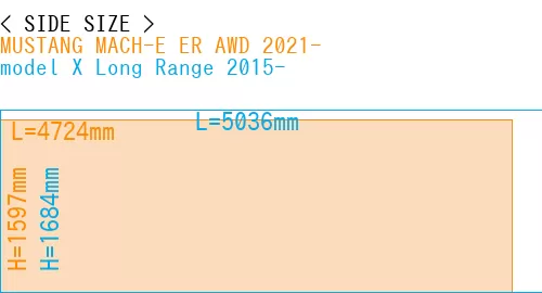 #MUSTANG MACH-E ER AWD 2021- + model X Long Range 2015-